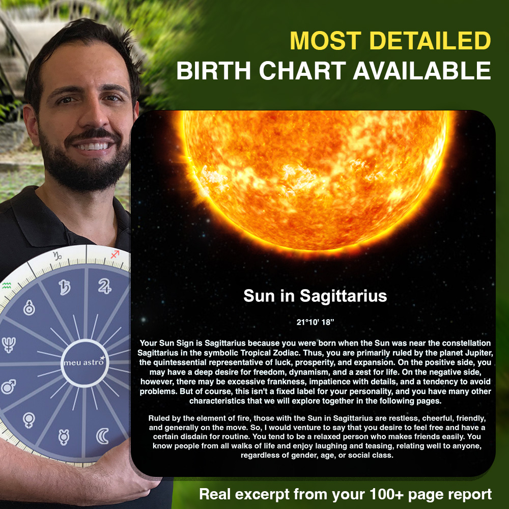 Complete Birth Chart