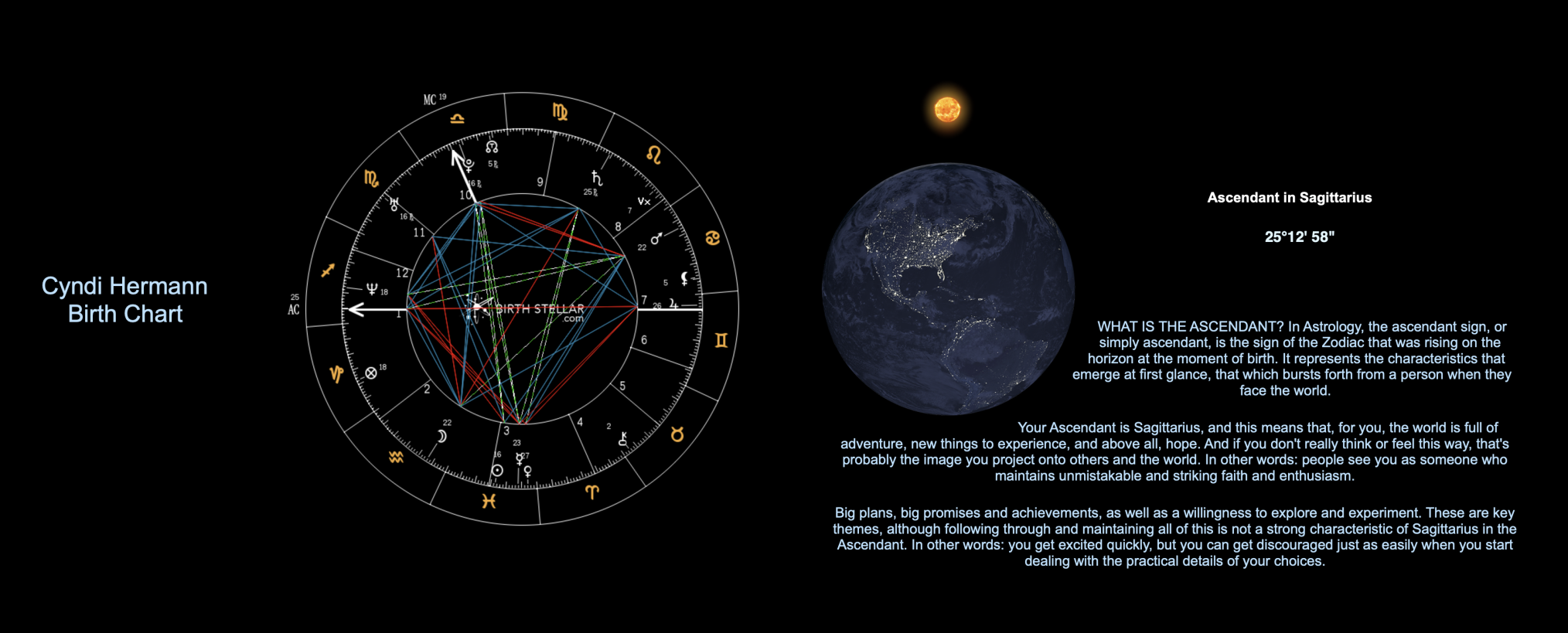 Birth Stellar - Birth Chart