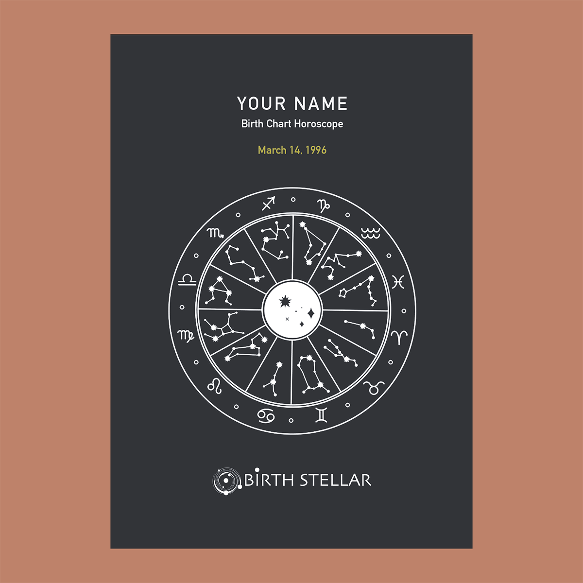 Personalized Natal Chart Book – In-Depth 80+ Page Astrology Reading