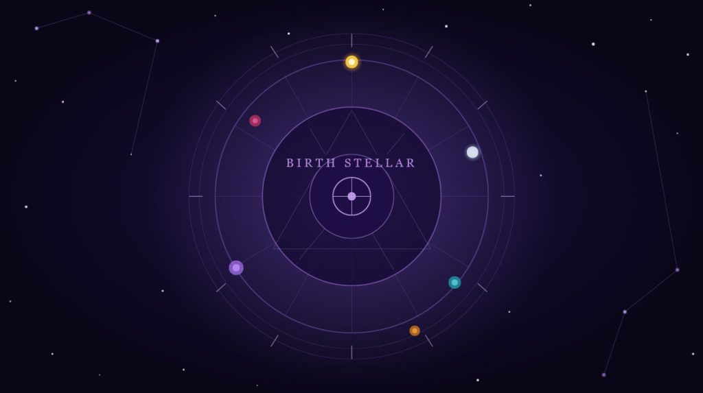 What Does My Birth Chart Say About Me? (And Why Your Sun Sign Is Just 1% of the Answer)